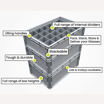 Euro Crate Measurement Guide