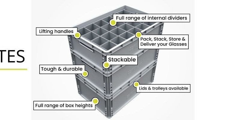 GLASS STORAGE EURO CRATES